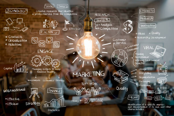 Business growth through internet marketing techniques
